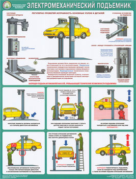 ПС54 Безопасность в авторемонтной мастерской. электромеханический подъемник (ламинированная бумага, А2, 1 лист) - Плакаты - Автотранспорт - Магазин охраны труда ИЗО Стиль