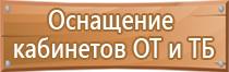 электричество знаки безопасности